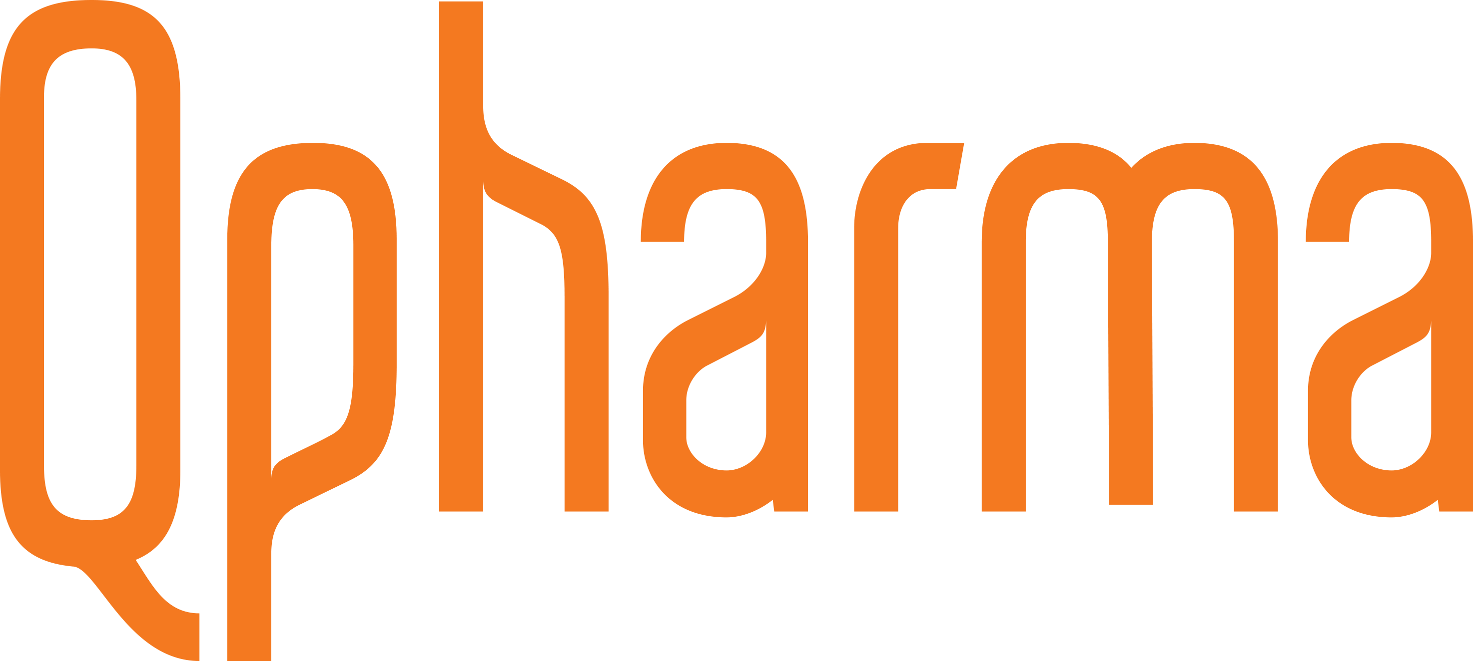 Qpharma